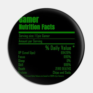 gamer nutrition facts Pin