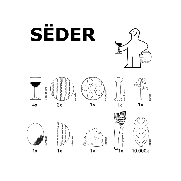 Seder Construction Instructions by TillaCrowne