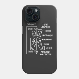 Hand Drawn Chromosome Labeled White Phone Case