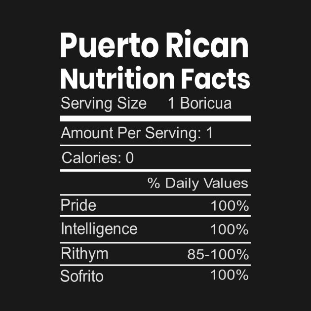 nutritional habits of puerto rico