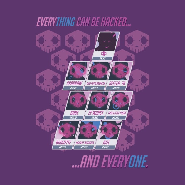Everything Can Be Hacked... by rockbottle_designs