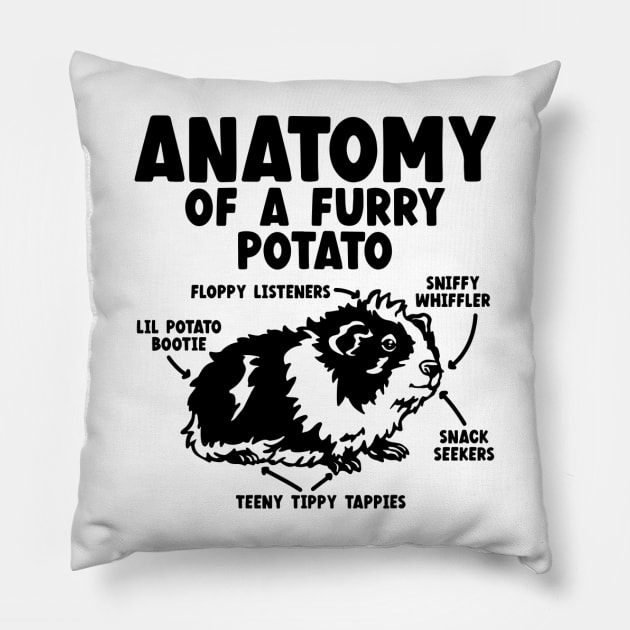 Guinea Pig Anatomy Of A Furry Potato Pillow by fromherotozero