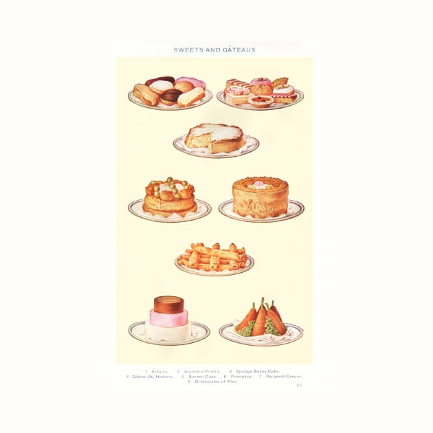 Sweets & Gateaux, from Mrs. Beeton's Book of Household Management by WAITE-SMITH VINTAGE ART