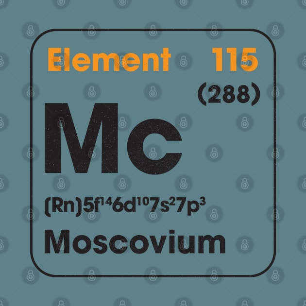 Element 115 - Moscovium Mc by Horskarr