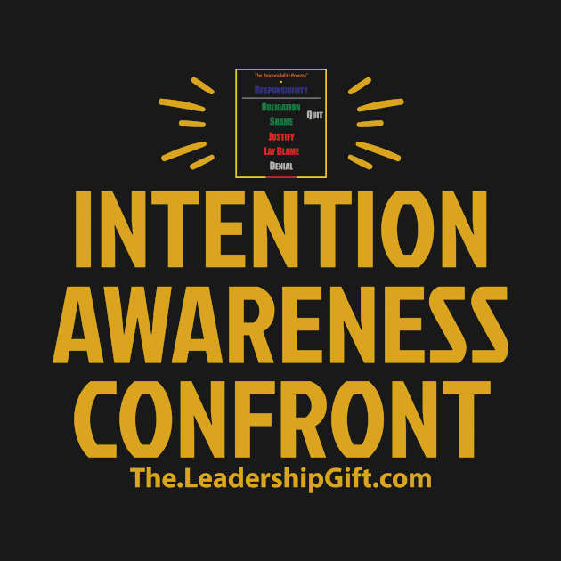 Intention Awareness Confront by Christopher Avery