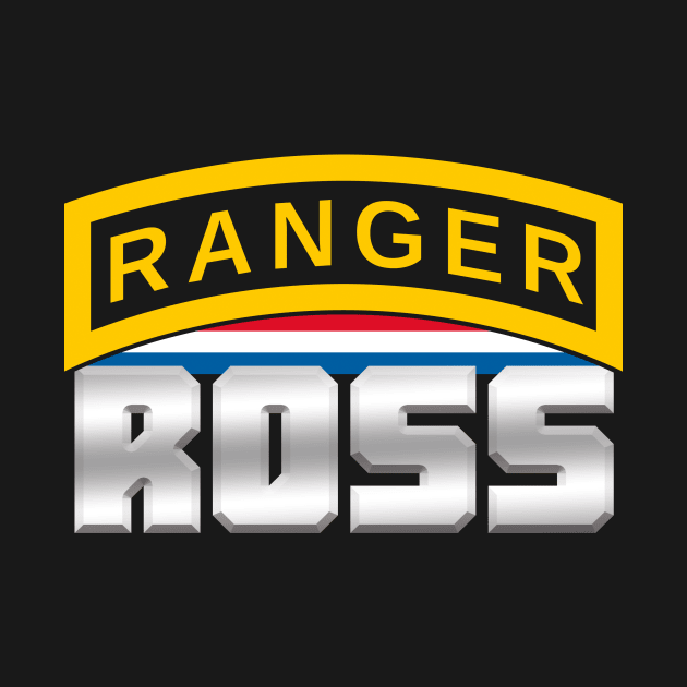 Ranger Ross by Mark Out Market