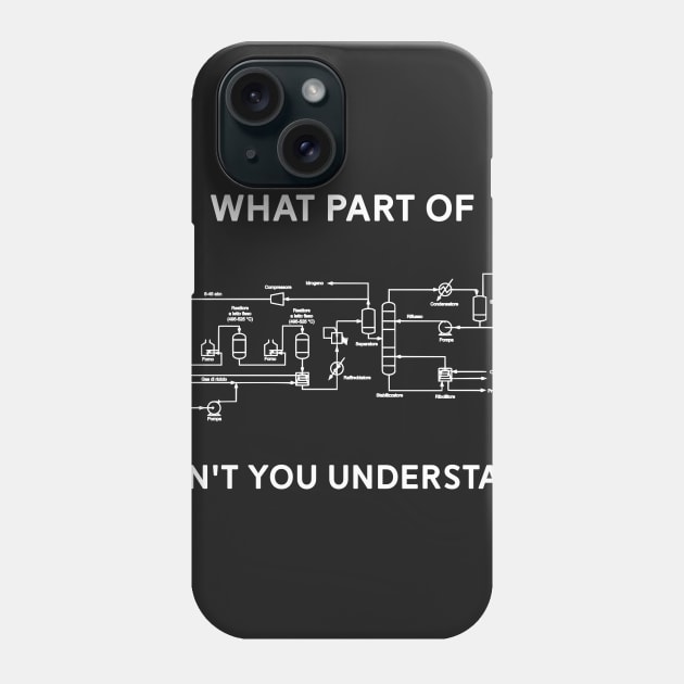 Funny Chemical Engineering Phone Case by mrsmitful