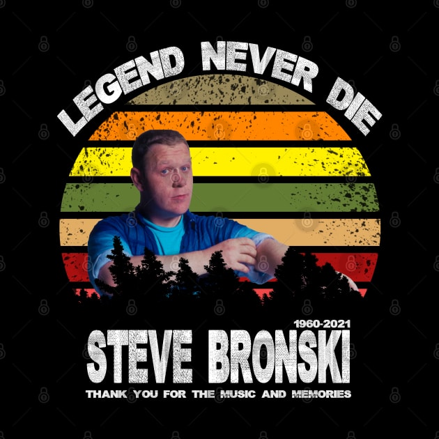 Thank You For The Memories-steve bronski-gift by S-Log