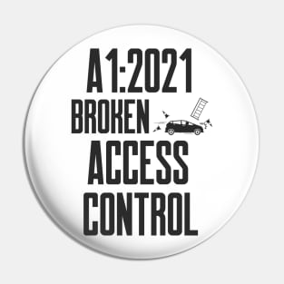 Secure Coding OWASP A1 2021 Broken Access Control Pin