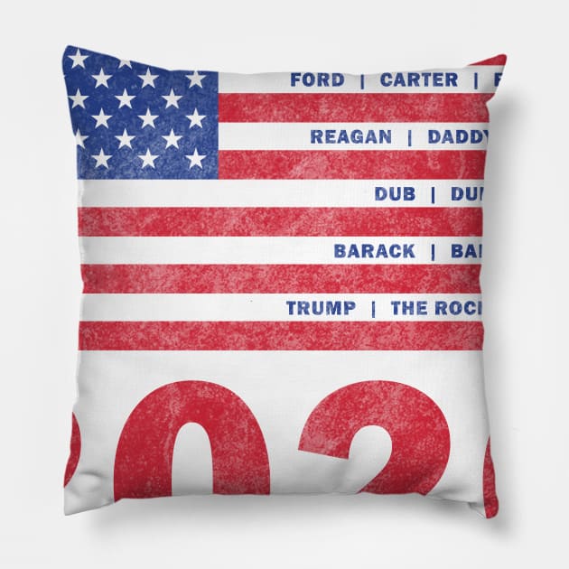 2020 We Have a Winner...The Rock (Distressed) Pillow by MRFIZZBIN