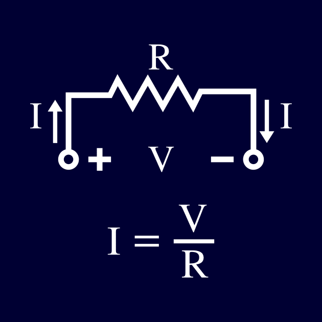 Ohm's Law Graphic by Rewstudio