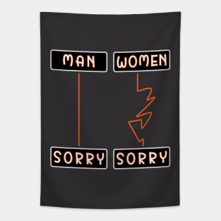 Man, Women Sorry infographic Tapestry