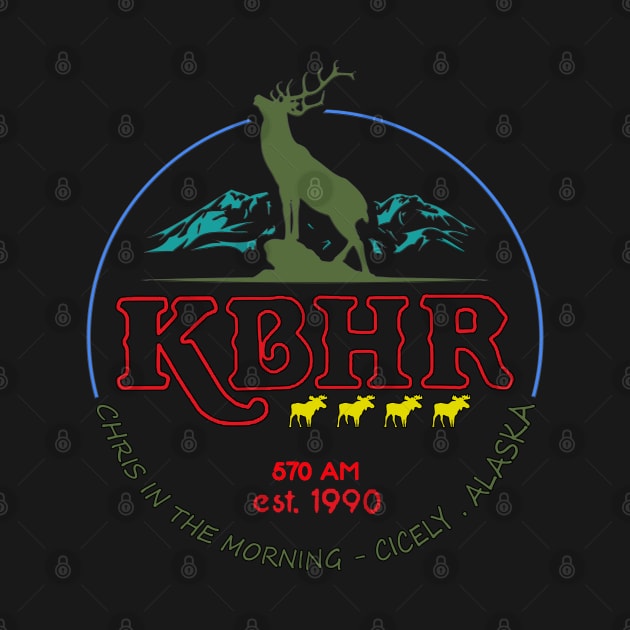 kbhr Northern Exposure by DarkStile