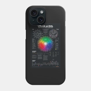 The Color of Evil Phone Case
