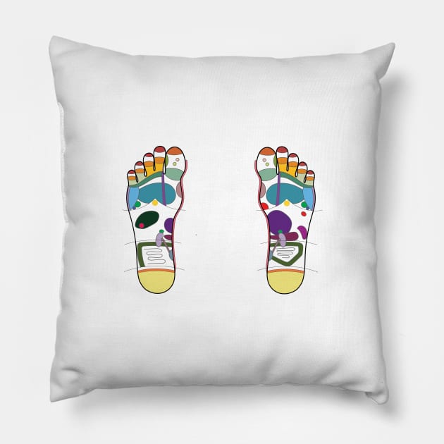 Foot Reflexology Map Pillow by Balanceandharmonyforreflexologists