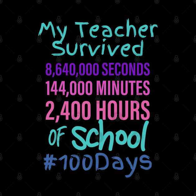 My Teacher Survived 100 Days of School #100days by BasicallyBeachy