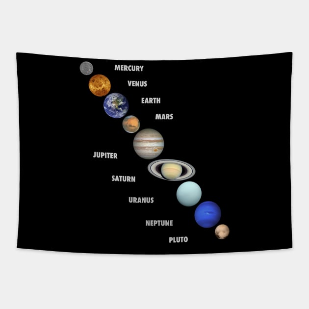 Solar System and Planets Tapestry by vladocar
