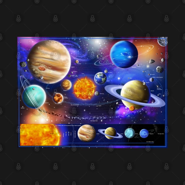 The Amazing Solar System by GeraldNewtonArt