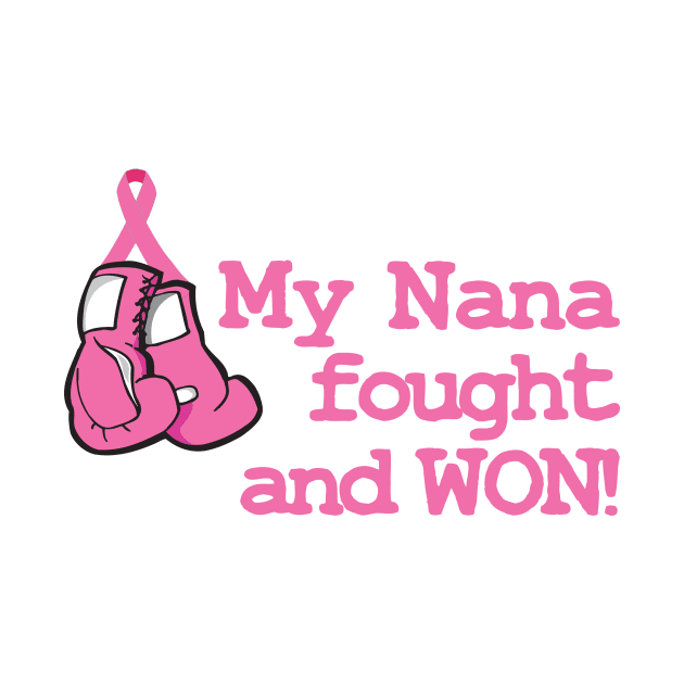 My Nana Fought and Won! by rachaelroyalty