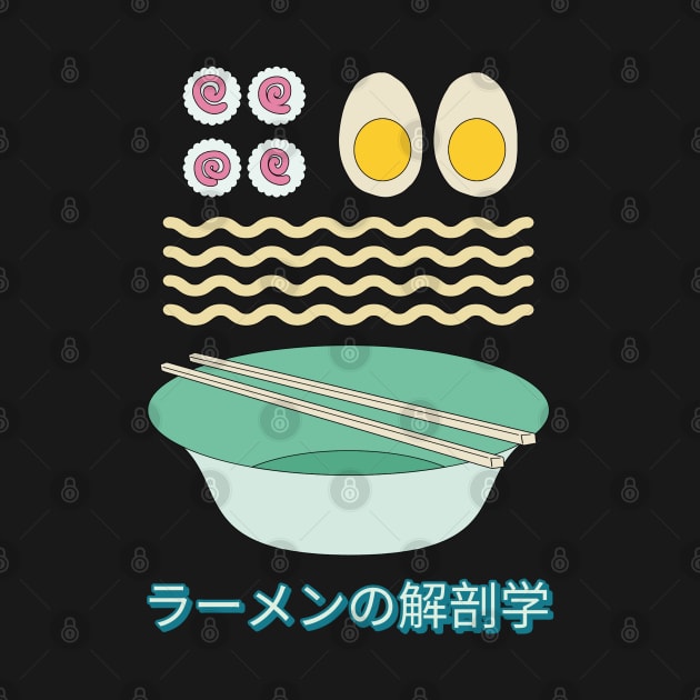 Kawaii Japanese Ramen Anatomy Anime by uncommontee