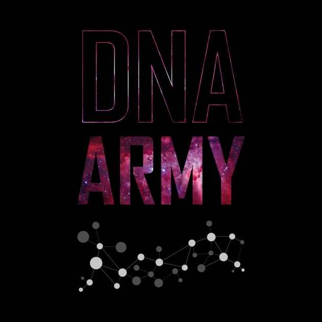 BTS DNA Army code (Red Galaxy) | K-pop by Vane22april