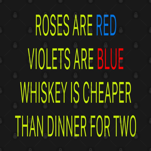 Roses are red violets are blue Whiskey is cheaper than dinner for two by sailorsam1805