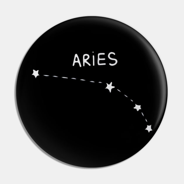 Zodiac Sign - Aries Pin by Uwaki