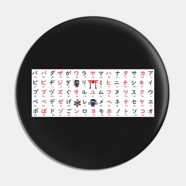 Ninka Katakana Chart With Phonetic Variations Pin by kansaikate