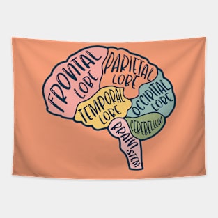 Anatomical brain Tapestry