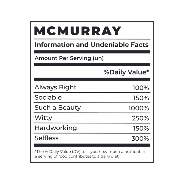 McMurray by The Urban Attire Co.