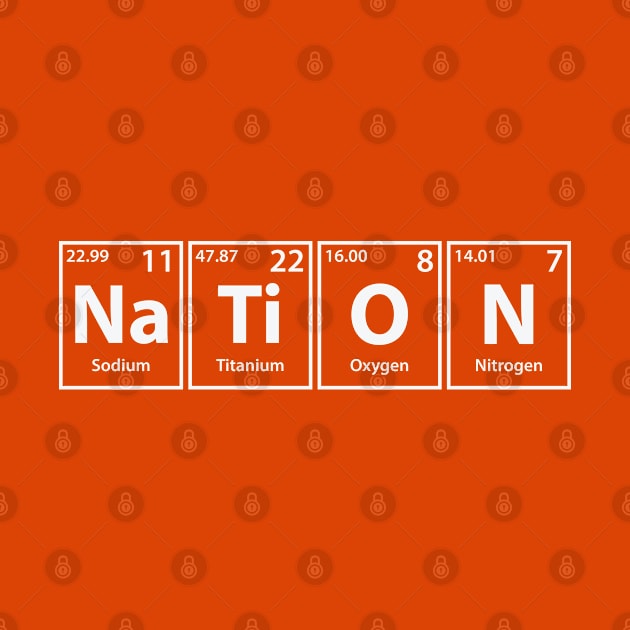 Nation (Na-Ti-O-N) Periodic Elements Spelling by cerebrands