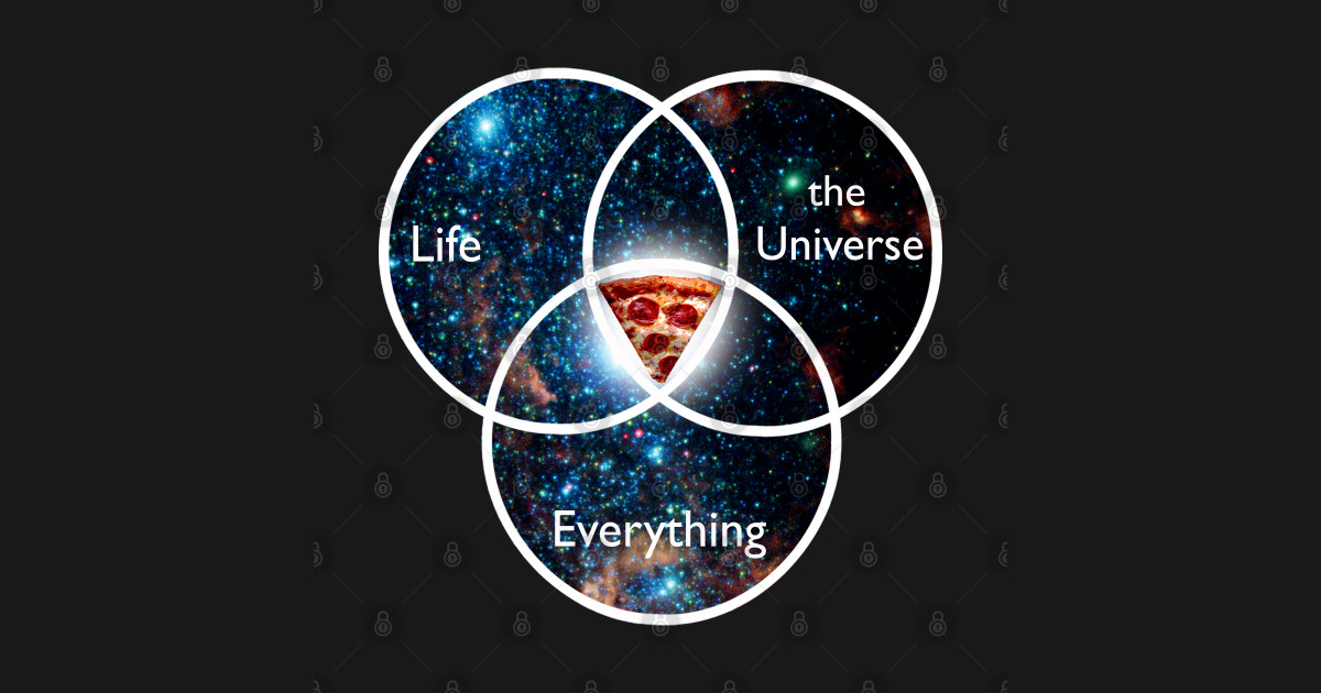 The meaning of life Hitchhikers Guide TShirt TeePublic