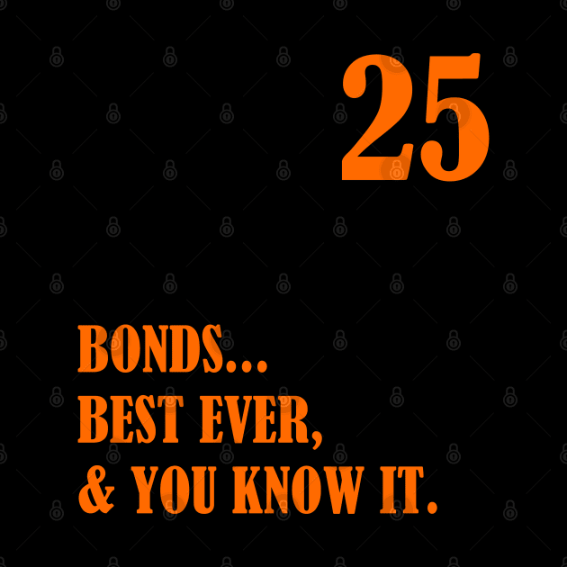 Barry Bonds Best Ever & You Know It by Pastime Pros