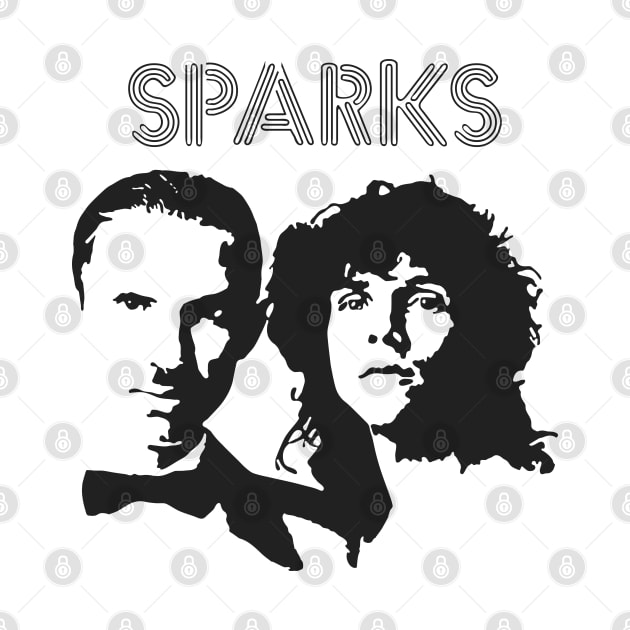 Sparks by ProductX