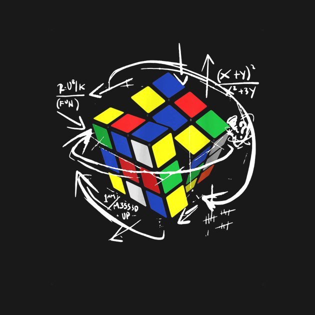 Rubik Cube Formulas Math Teacher by Sharilyn Bars