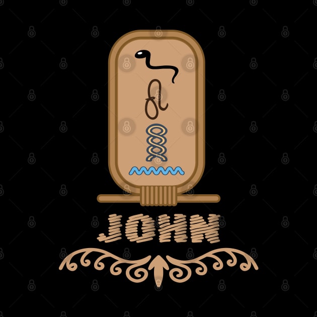 JOHN-American names in hieroglyphic letters-JOHN, name in a Pharaonic Khartouch-Hieroglyphic pharaonic names by egygraphics