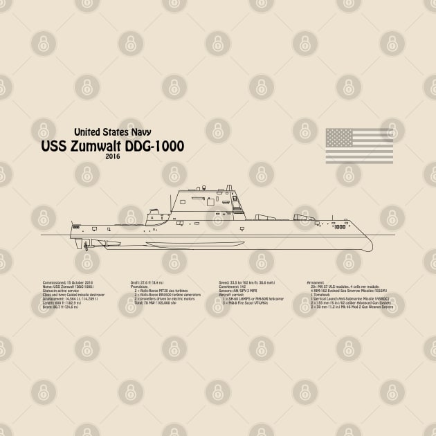 USS Zumwalt DDG-1000 Destroyer ship plans - SDpng by SPJE Illustration Photography