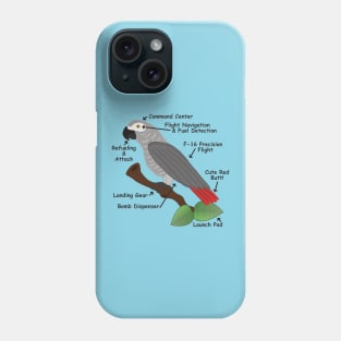 Anatomy of an African Grey Parrot Phone Case