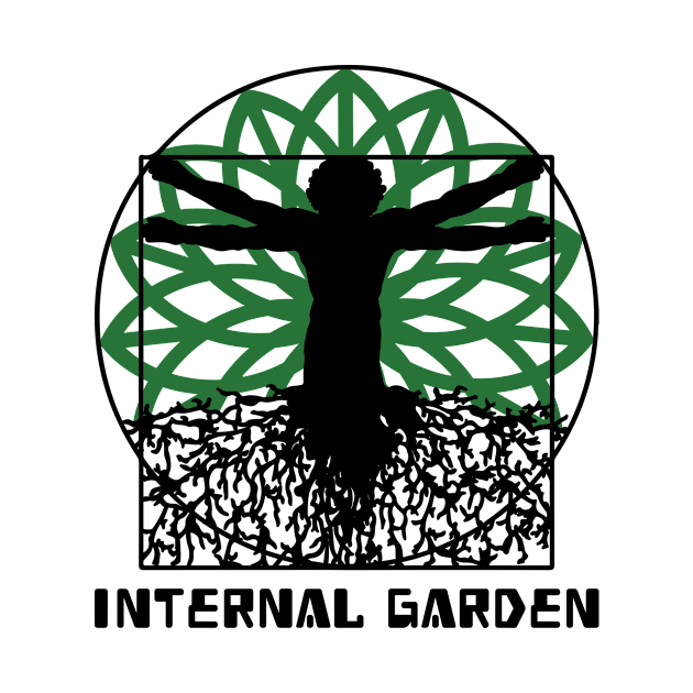 Internal garden by CapitalVillage