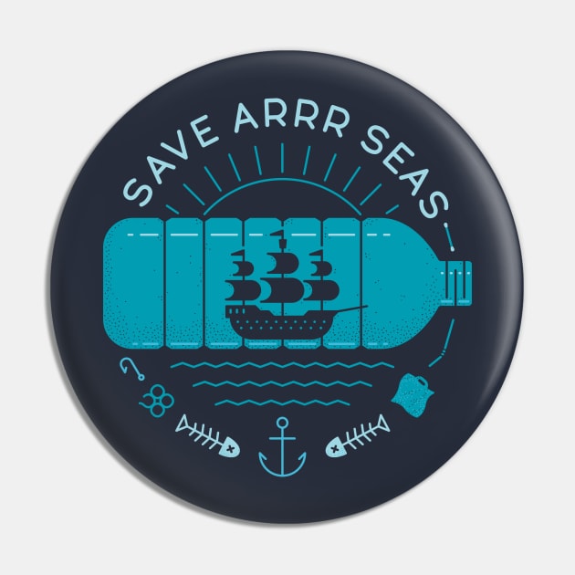 Save Arrr Seas Pin by Thepapercrane