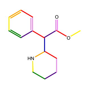 Ritalin Molecule Rainbow Chemistry T-Shirt