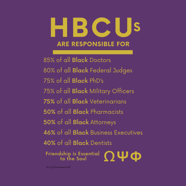 HBCUs are responsible for… DIVINE NINE (OMEGA PSI PHI) by BlackMenStuff