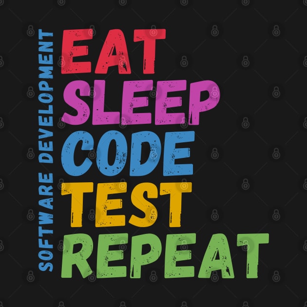 Eat Sleep Code Test Repeat by Software Testing Life