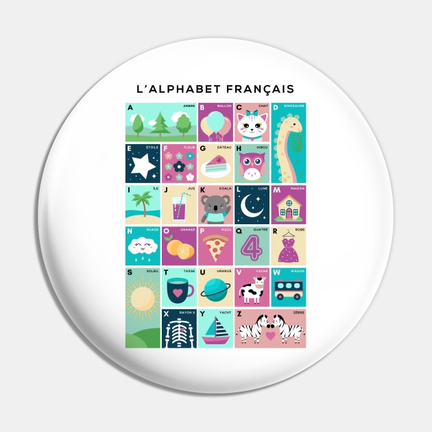 French Alphabet Picture Chart - L'alphabet Francais Pin by typelab