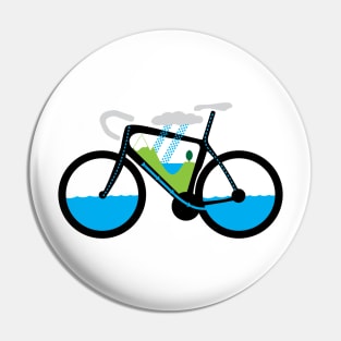 The Water Cycle Pin