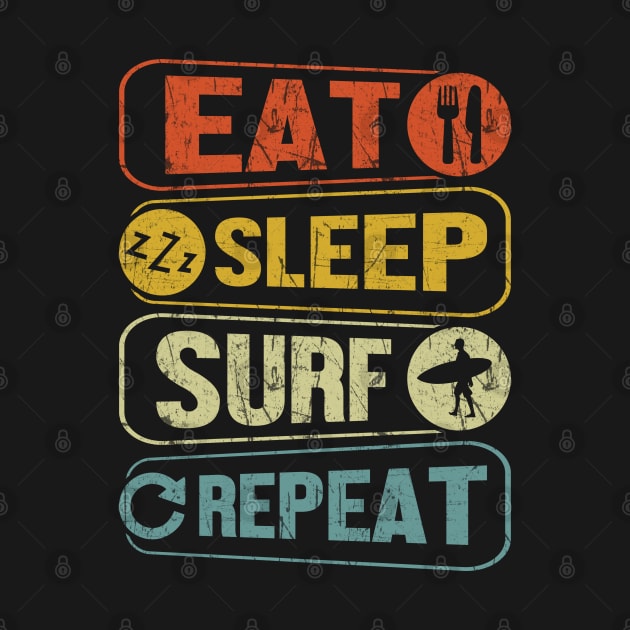 Eat Sleep Surf Repeat by BaliChili