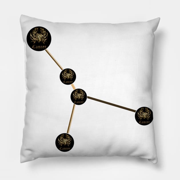 cancer constellation Pillow by INDONESIA68