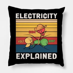 Electricity Explained Pillow