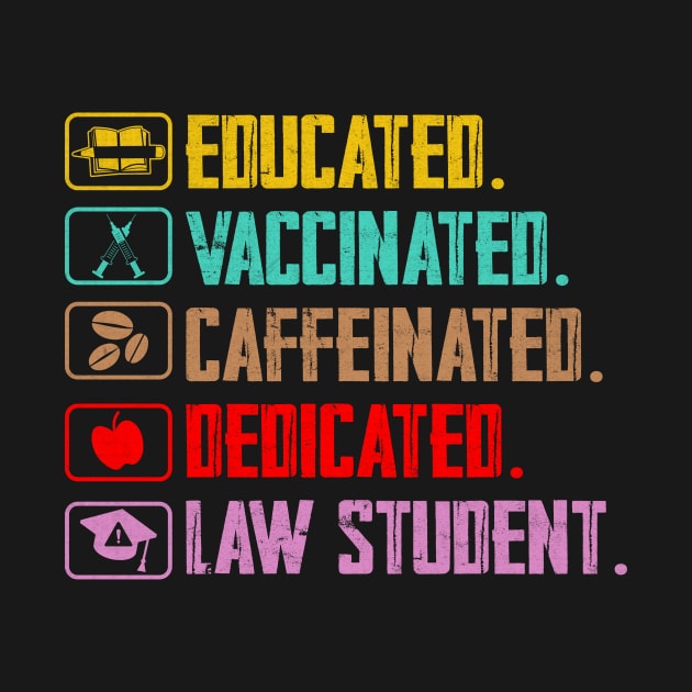 Educated, Vaccinated, Caffeinated, Dedicated, Law Student by globalstar1983