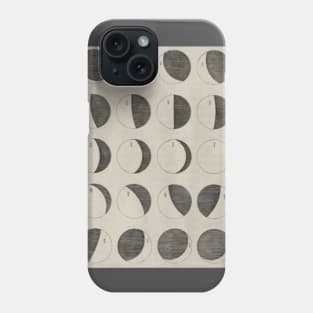 Moon Phases Phone Case